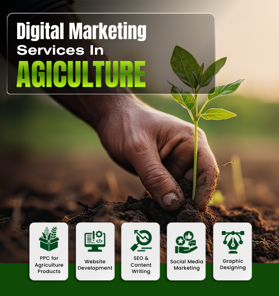 agricultural produce marketing